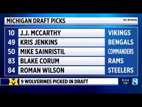 Wolverines 2025 NFL Draft Pick